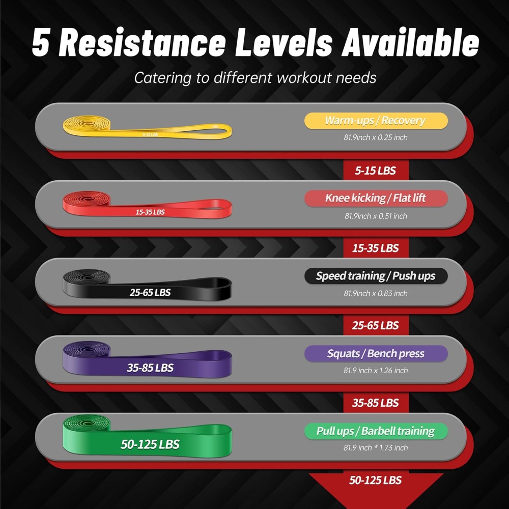 Faixas de Assistência para Bar - Crossfit Accessories avaliação e preço
